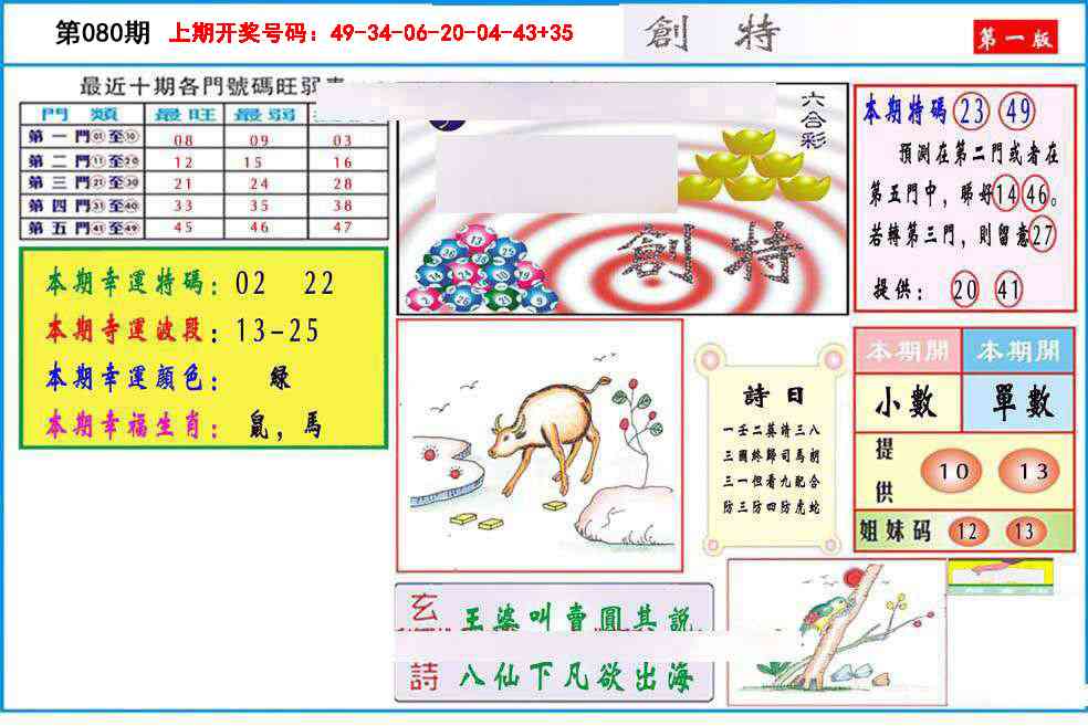 080期九龍创特A(推荐)[图]
